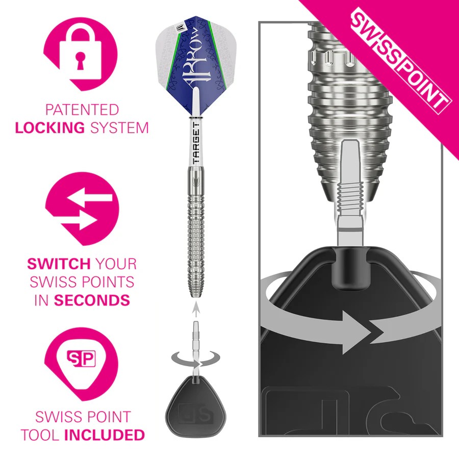 Shane Mcguirk Arrow Swisspoint