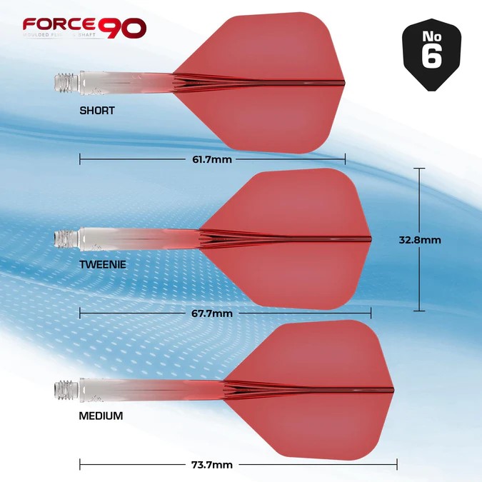 Force 90 Red No.6 Size Guide