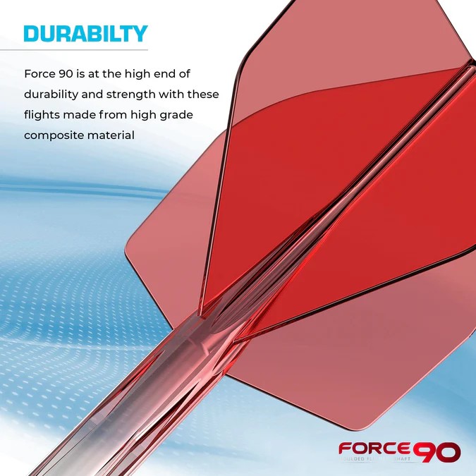 Force 90 Red No.2 Durability
