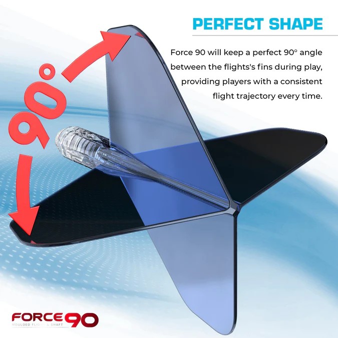 Force 90 Blue No.2 Perfect Shape