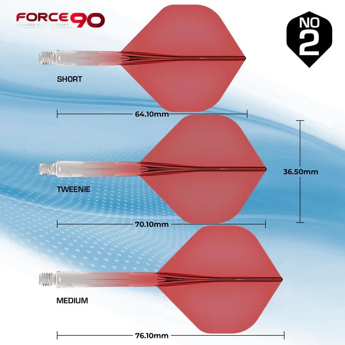 Force 90 Red No.2 Size Guide