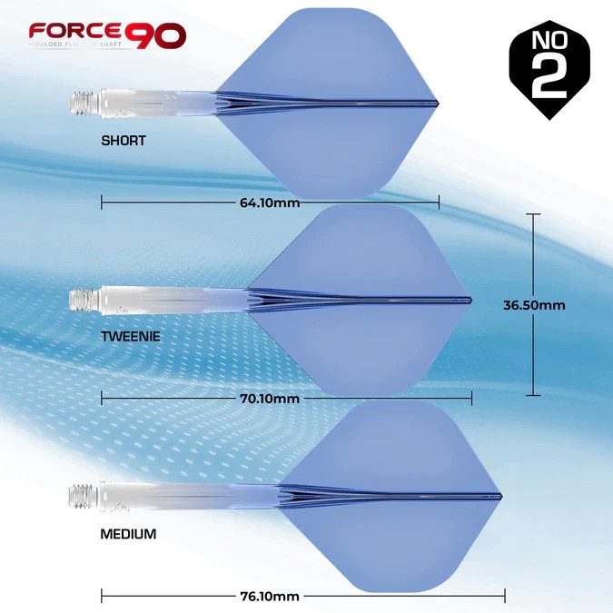 Force 90 Blue No.2 Size Guide