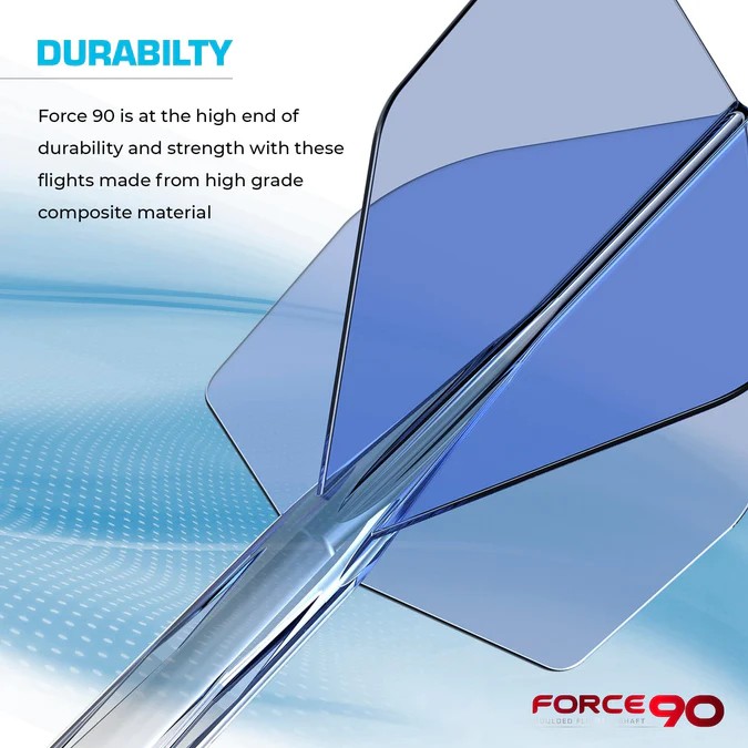 Force 90 Blue No.6 Durability